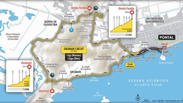 Il percorso delle cronometro di ciclismo alle Olimpiadi di Rio