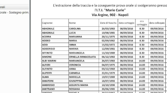 Calendario orali sostegno primaria in Campania.