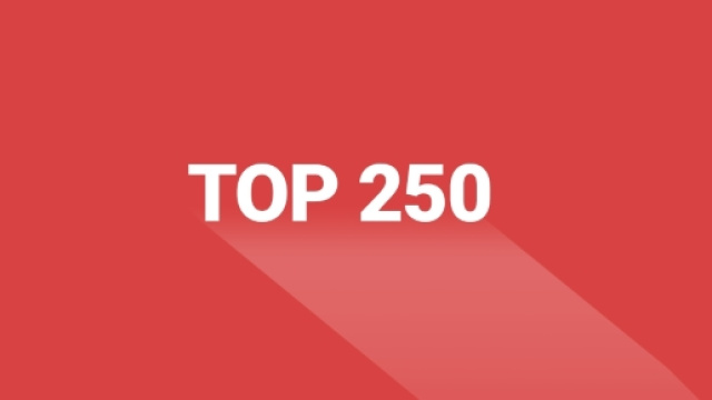 Blasting News entra a far parte dei 250 siti pi&ugrave; visitati al mondo