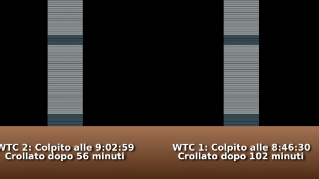 Le torri gemelle, il punto di impatto degli aerei