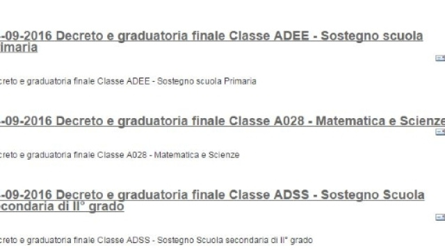 Graduatorie di Merito primaria sostegno