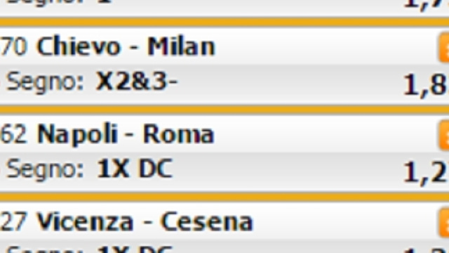 Le partite pi&ugrave; interessanti di calcio
