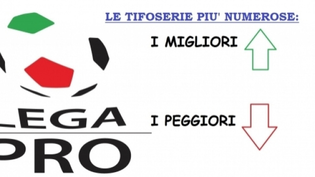 Le tifoserie pi&ugrave; numerose del campionato di Lega Pro.