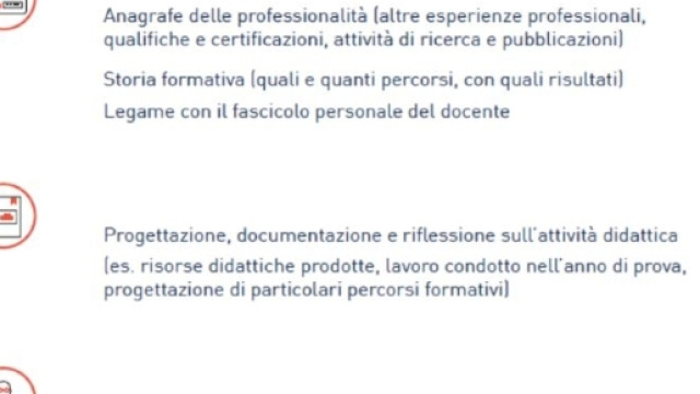 Il portfolio digitale per i docenti di ruolo.