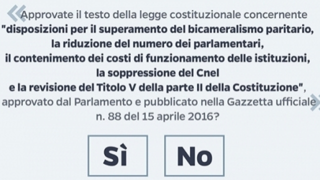 Testo del quesito referendario sulla legge costituzionale