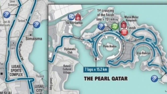 Percorso dei Campionati Mondiali di ciclismo su strada a Doha