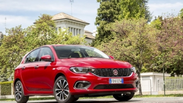 Passione Auto Italiane: Vendite FCA in Italia a luglio 2016: Fiat ... - blogspot.com