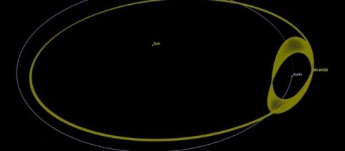 NASA: &iquest;la Tierra tiene dos lunas? As&iacute; luce la segunda. Te aterrar&aacute; ... - peru.com