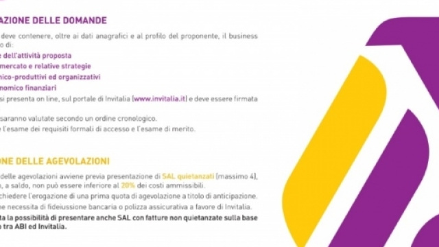 Incentivi alle micro, piccole e medie imprese, domande dal 15 settembre.