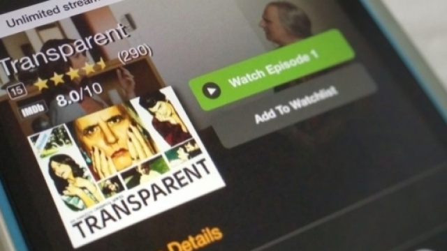 Amazon's standalone video-streaming subscription shows just how ... - venturebeat.com