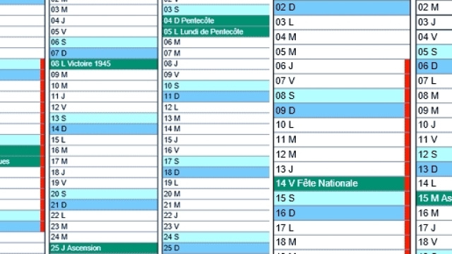 Attention, voyageurs, p&eacute;r&eacute;grins, p&egrave;lerins, &c., 2017 est l'ann&eacute;e de toute aubaine ou tout danger
