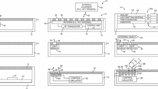 Pannello con fotocamera, sensori e speaker sotto il display OLED