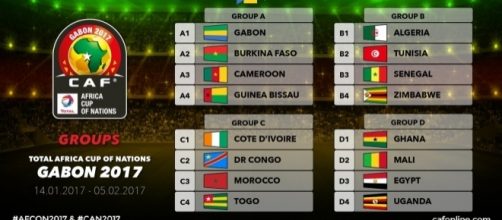 Grupos de la Copa de Naciones de &Aacute;frica de Gab&oacute;n 2017