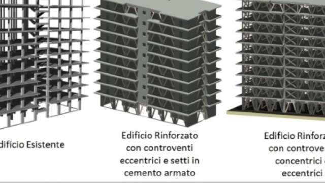 Modello di studio di un edificio rinforzato