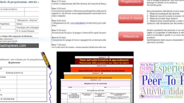 come progettare un'attivit&agrave; didattica neoassunti