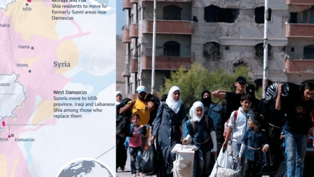 Le r&eacute;gime syrien et l'Iran facilitent des &eacute;changes de populations chiites et sunnites entre zones rebelles et zones frontali&egrave;res du Liban