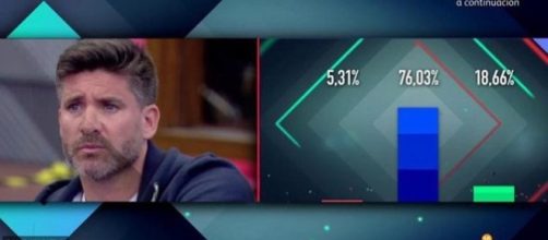 &lsquo;GH VIP 5&rsquo;: calma tensa mientras se perfilan estrategias