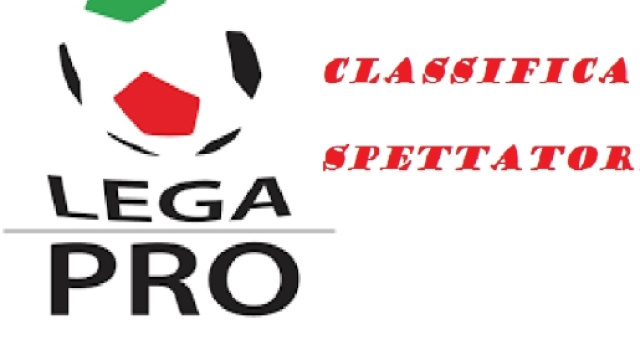 Classifica spettatori di Lega Pro.