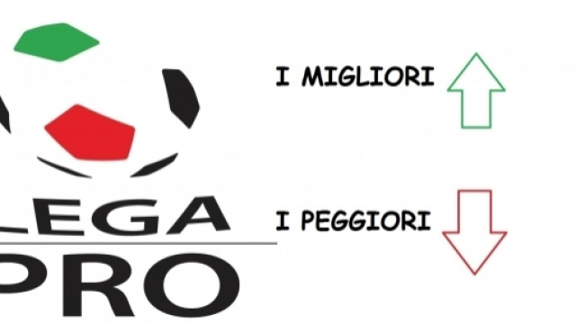 Cambiano i valori delle rose di Lega Pro.