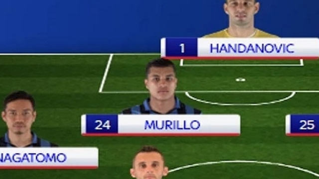 Inter, pronte due esclusioni contro il Pescara