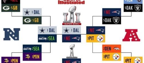 NFL predictions: Playoff, Super Bowl picks at midseason | SI.com - si.com