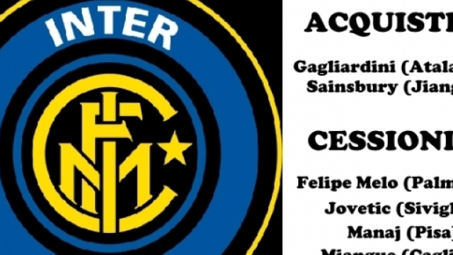Calciomercato Inter: tutti gli acquisti e le cessioni del mercato di gennaio 2017