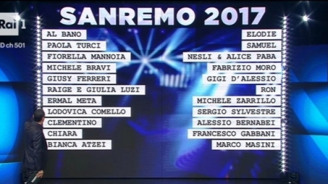 Festival di Sanremo dal 7 all&rsquo;11 febbraio 2017