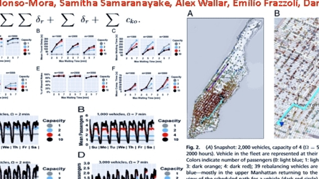 L'&eacute;tude du MIT laisse envisager une r&eacute;duction drastique du nombre des taxis et VTC