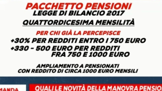 quattordicesima estesa e potenziata, ecco le cifre