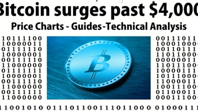 Nuovo record per il bitcoin: notte calda negli exchange