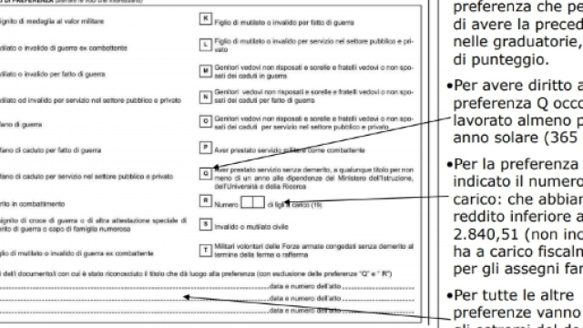 come compilare il modello Ata D2 di conferma