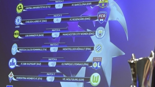 Il tabellone del sorteggio - Foto Uefa.com