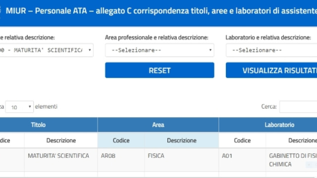 applicazione per codice assistente tecnico