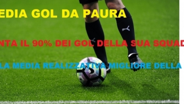 Ecco il bomber con la media realizzativa migliore