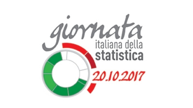 Il simbolo della Giornata italiana della statistica