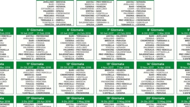 SERIE B: IL PUNTO DECIMA GIORNATA