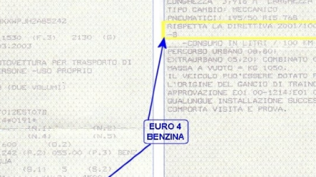 Blocco del traffico per i veicoli pi&ugrave; inquinanti