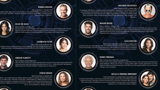 Vincitore Grande Fratello Vip 2017