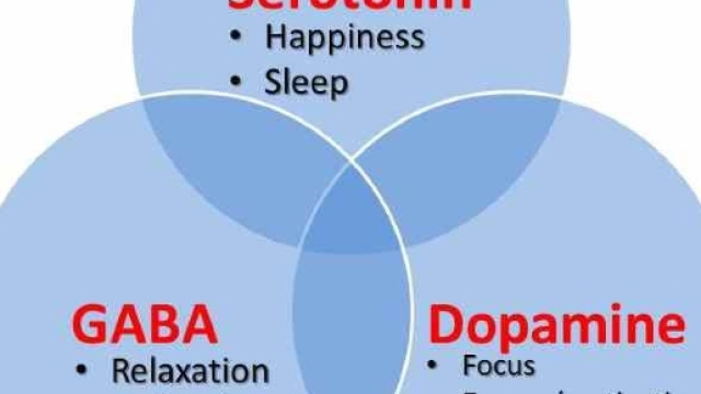 Gli ormoni che regolano il benessere emotivo