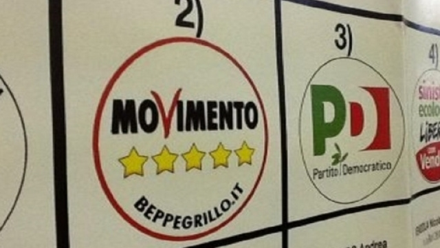 Gli ultimi sondaggi registrano un calo del 5% in tre mesi per M5S e Pd