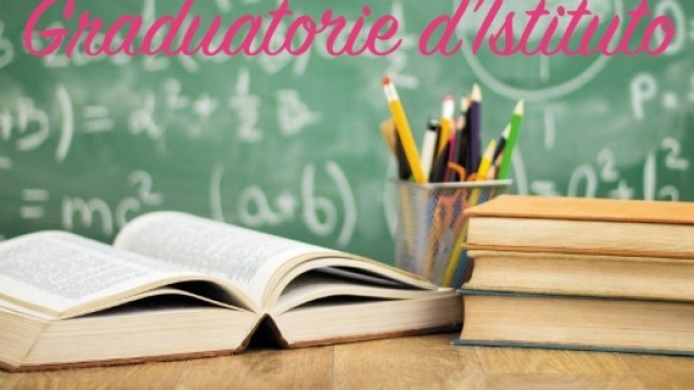 Graduatorie d'Istituto del personale docente triennio 2017/2020 ... - gov.it
