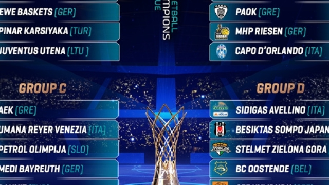 Il tabellone dei gironi della Champions League 2017-2018 (credits FIBA Champions League)