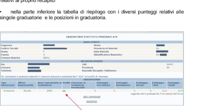 quando usciranno le graduatorie, come vederle