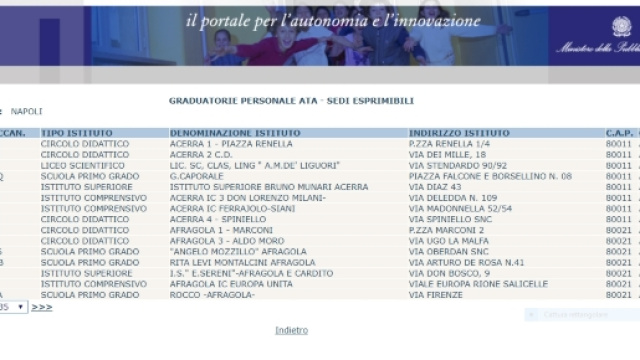 Domanda Ata scelta sedi esprimibili