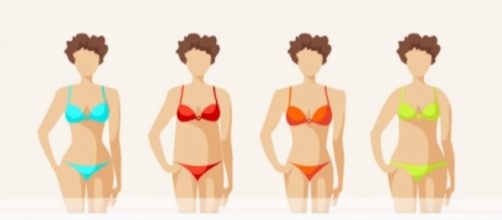 Do you know your actual body shape?- The Talko/ Youtube