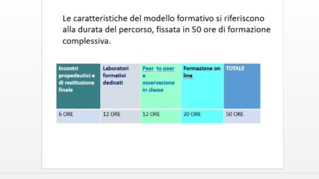 cosa prevede la formazione neoassunti