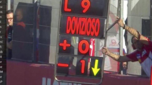 La Ducati segnala ad Jorge di cedere la posizione