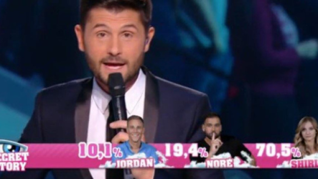 &Agrave; la surprise g&eacute;n&eacute;rale, Shirley a &eacute;t&eacute; sauv&eacute;e avec un pourcentage colossal cette semaine, tandis que Jordan se trouve &eacute;limin&eacute;.