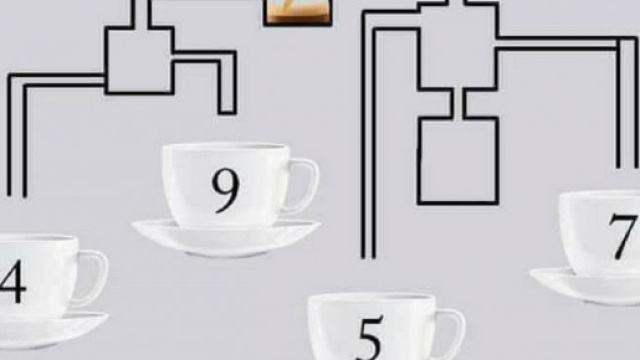 Il quiz del caff&egrave; che sta facendo impazzire tutti.