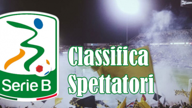 Serie B: classifica spettatori - foto pexels.com - License CC0 (modified)